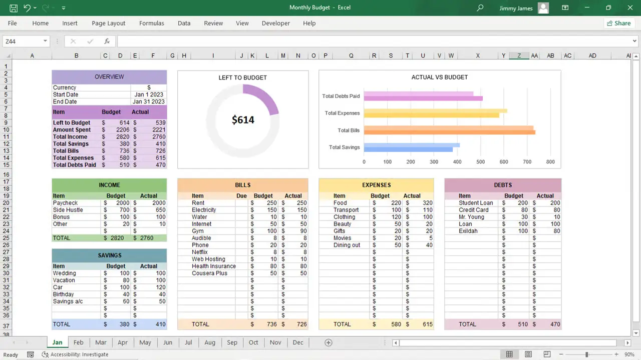 Budgeting Template Excel and Google Sheets - Free Download