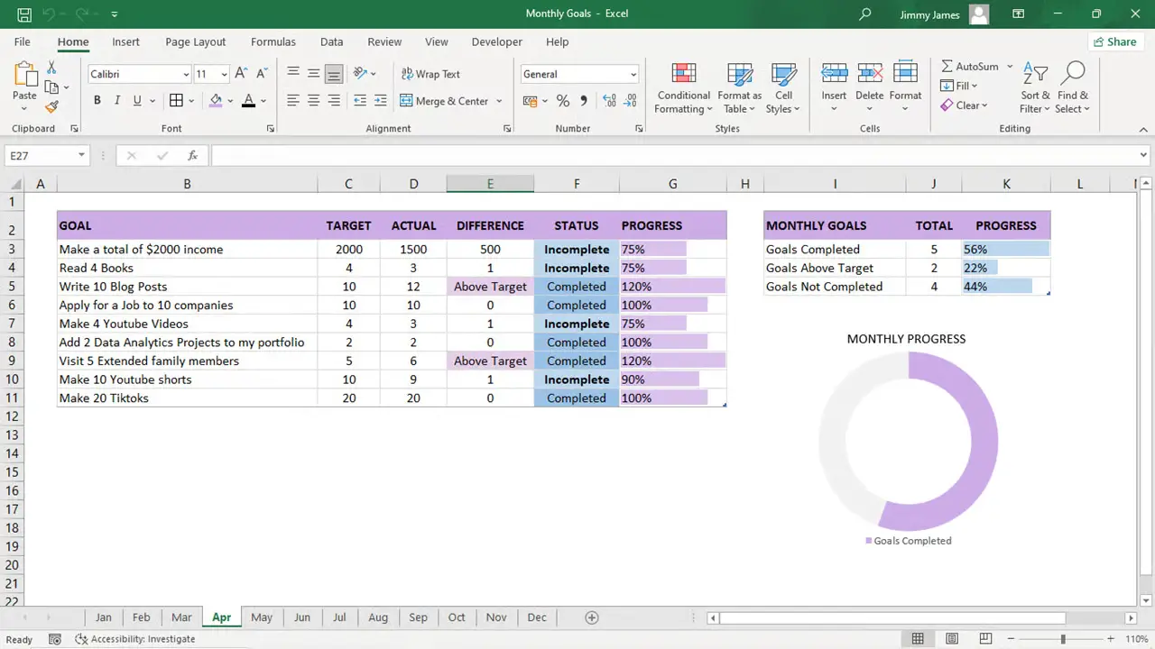 Excel Monthly Goal Tracker